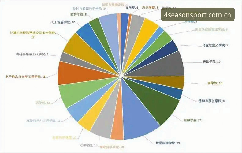 四季体育电脑版攻略：从安装到精通的全方位使用指南